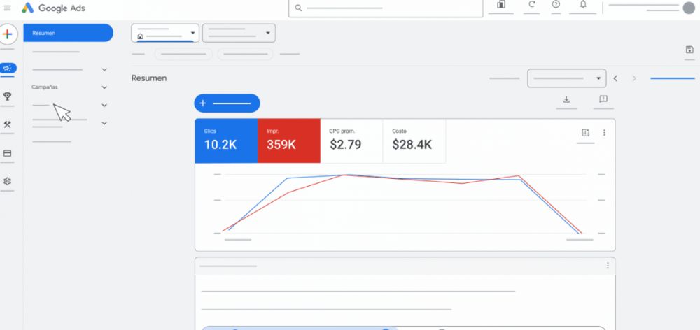 impresiones google ads